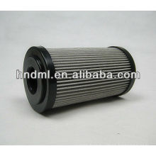 The replacement for MP FILTRI hydraulic oil filter cartridge MF0203A10HB, High pressure filter cartridge